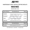 weight gainer heavy metals test