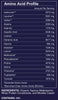weight gainer protein supplement amino profile